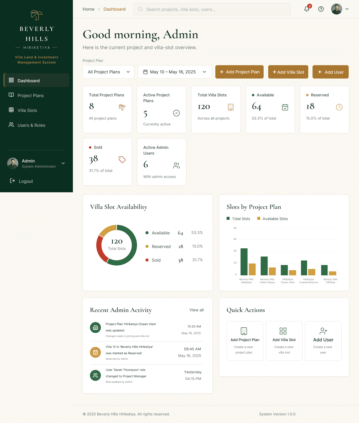 Beverly Hills Hiriketiya Admin Panel